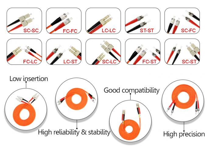 Kundengerechtes Sc Sc-Multimodefaser-zur Optiksteckschnür Jumper Cables
